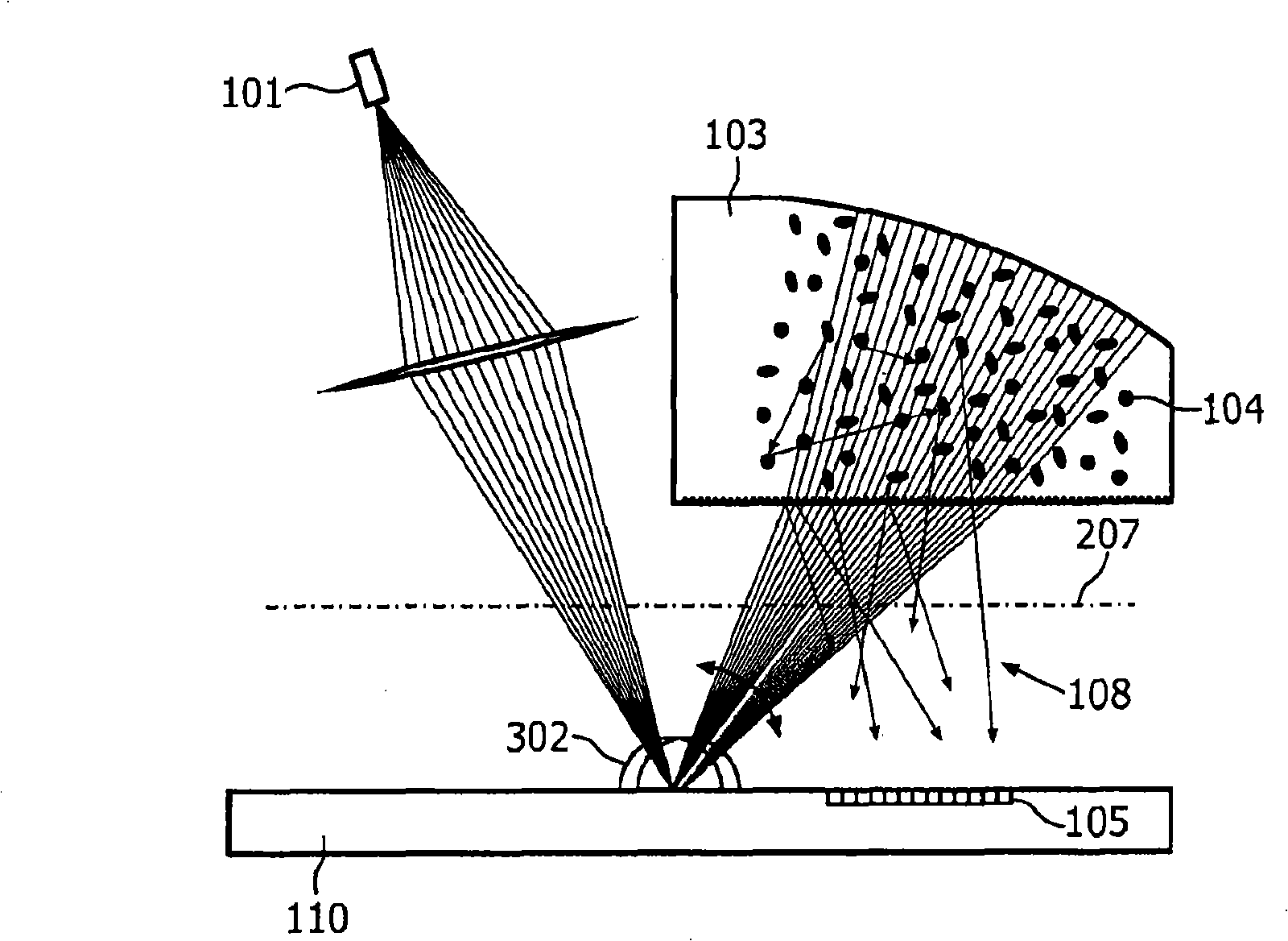 Integrated PUF