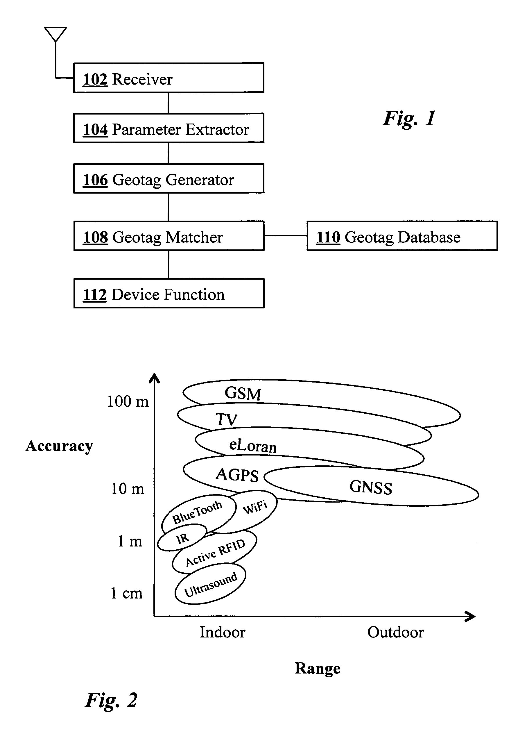 Geosecurity methods and devices using geotags derived from noisy location data from multiple sources