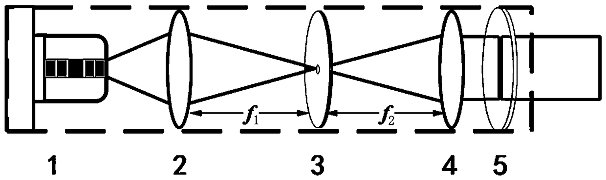 Speckle inhibition method and device based on chaotic laser