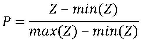 Rainfall nowcasting method and device based on deep learning