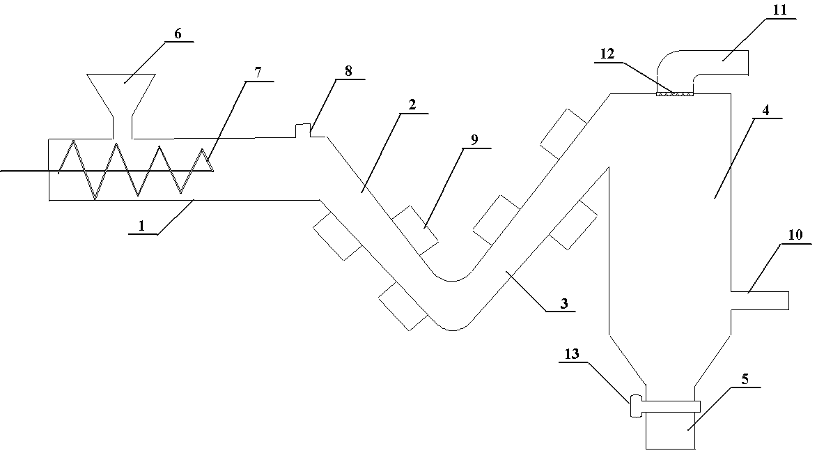 A device for microwave heating and calcining powder materials with high whiteness