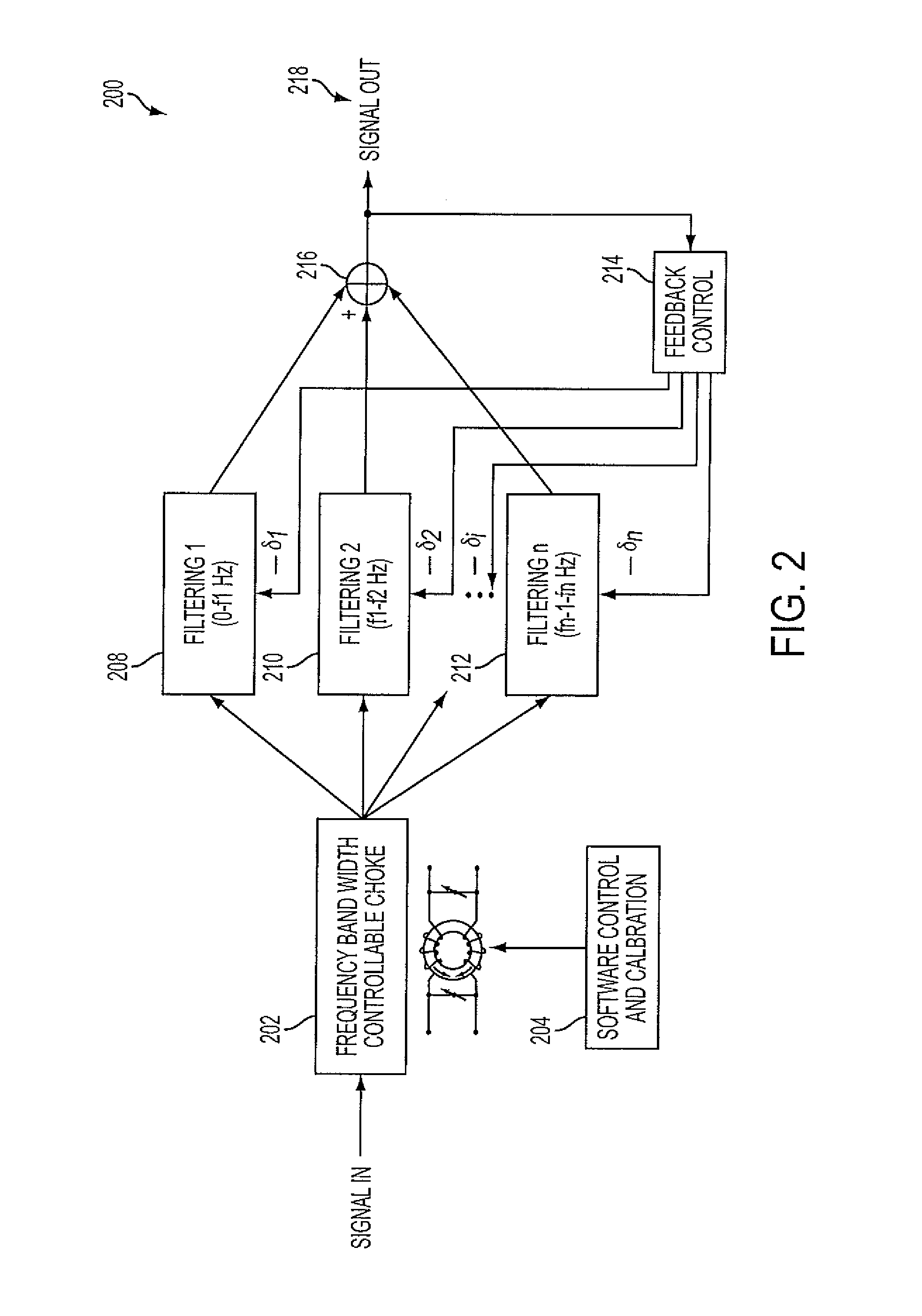 Denoising and artifact rejection for cardiac signal in a sensis system