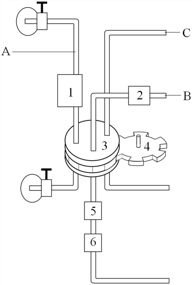 A caramel color online detection device