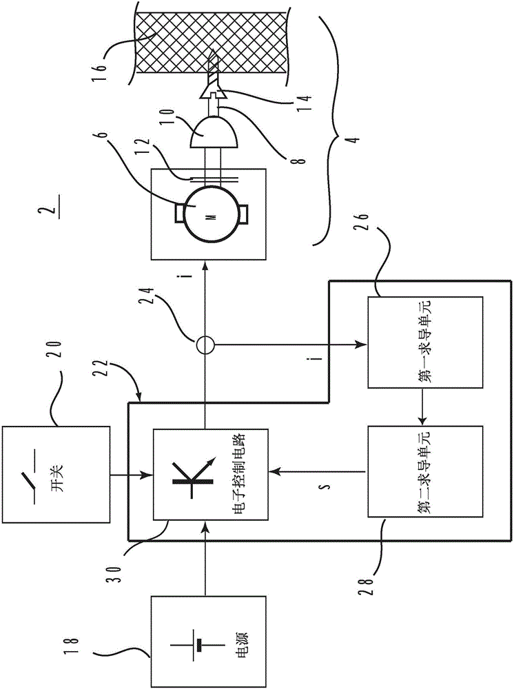 Control method of electric tool and electric tool performing same