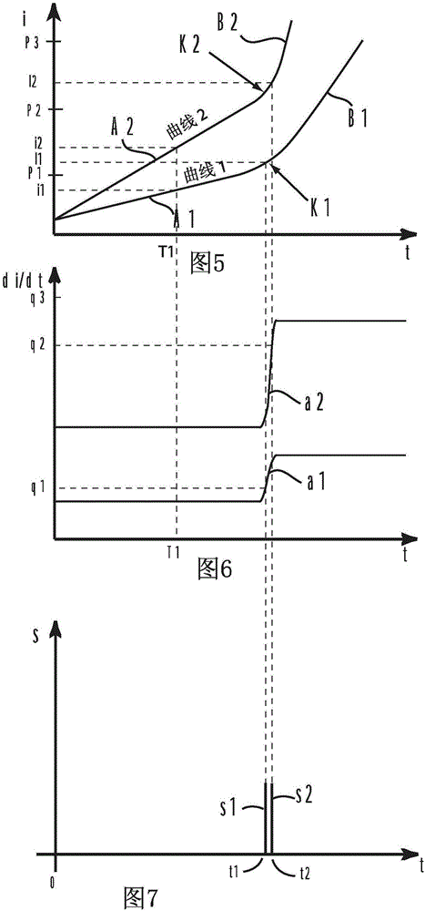 Control method of electric tool and electric tool performing same