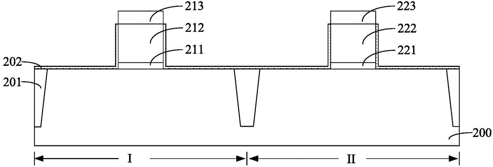 Semiconductor device forming method