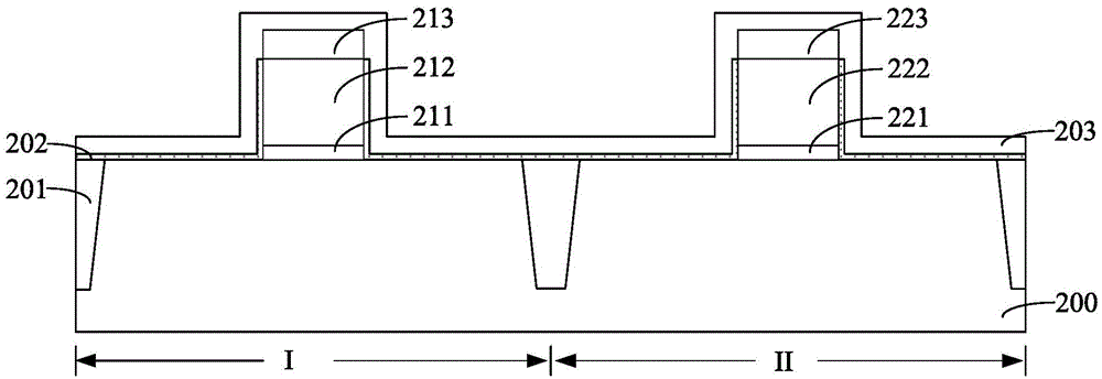 Semiconductor device forming method