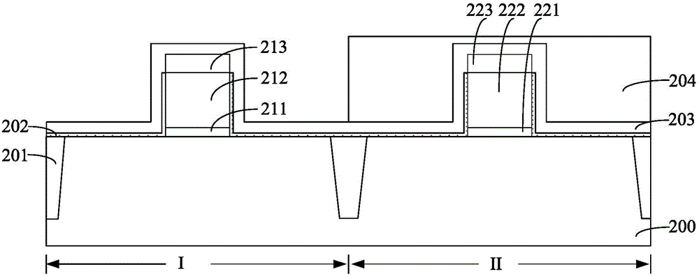 Semiconductor device forming method