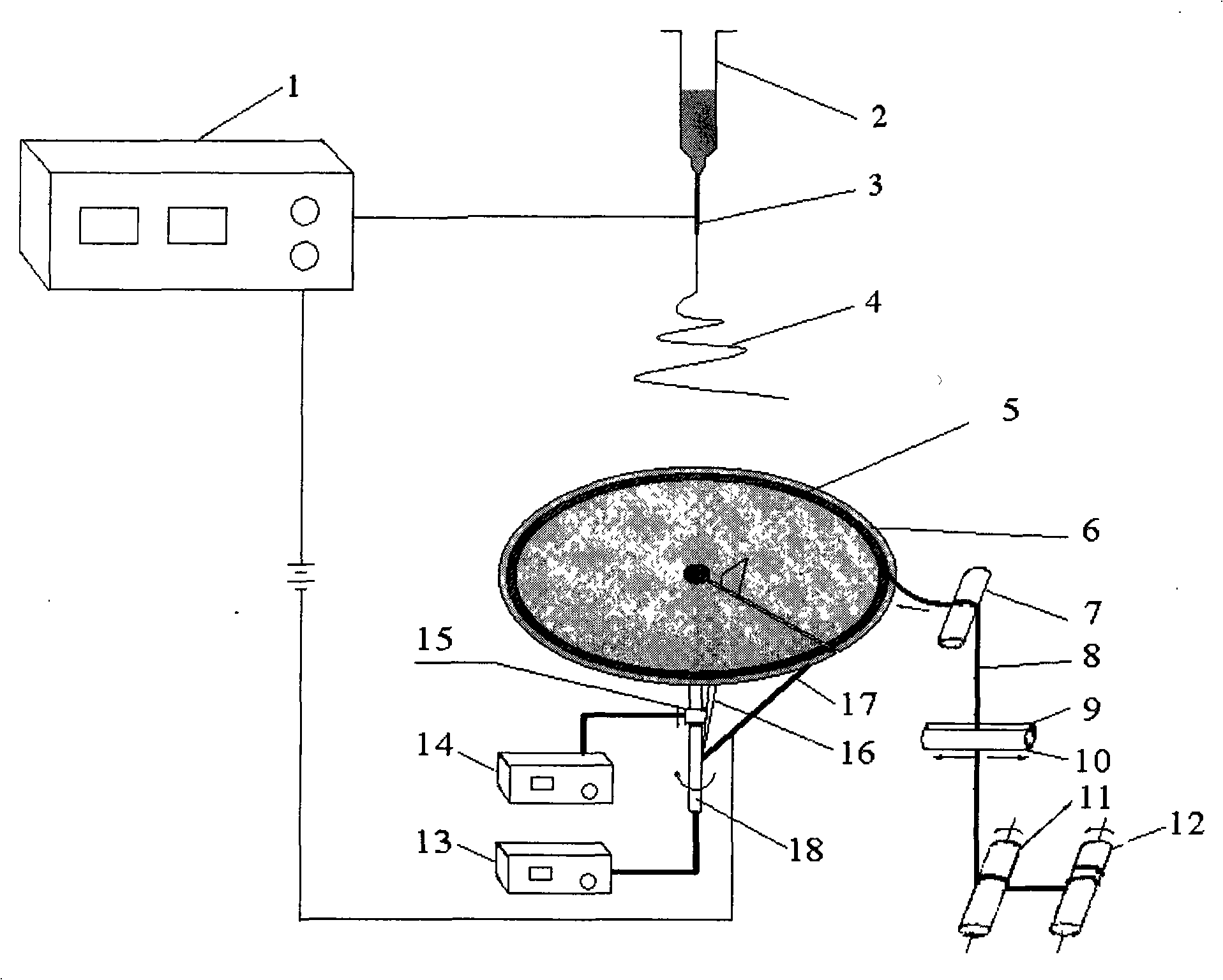 Electrostatic spinning nano-fibre yarn system and preparation of nano-fiber yarn