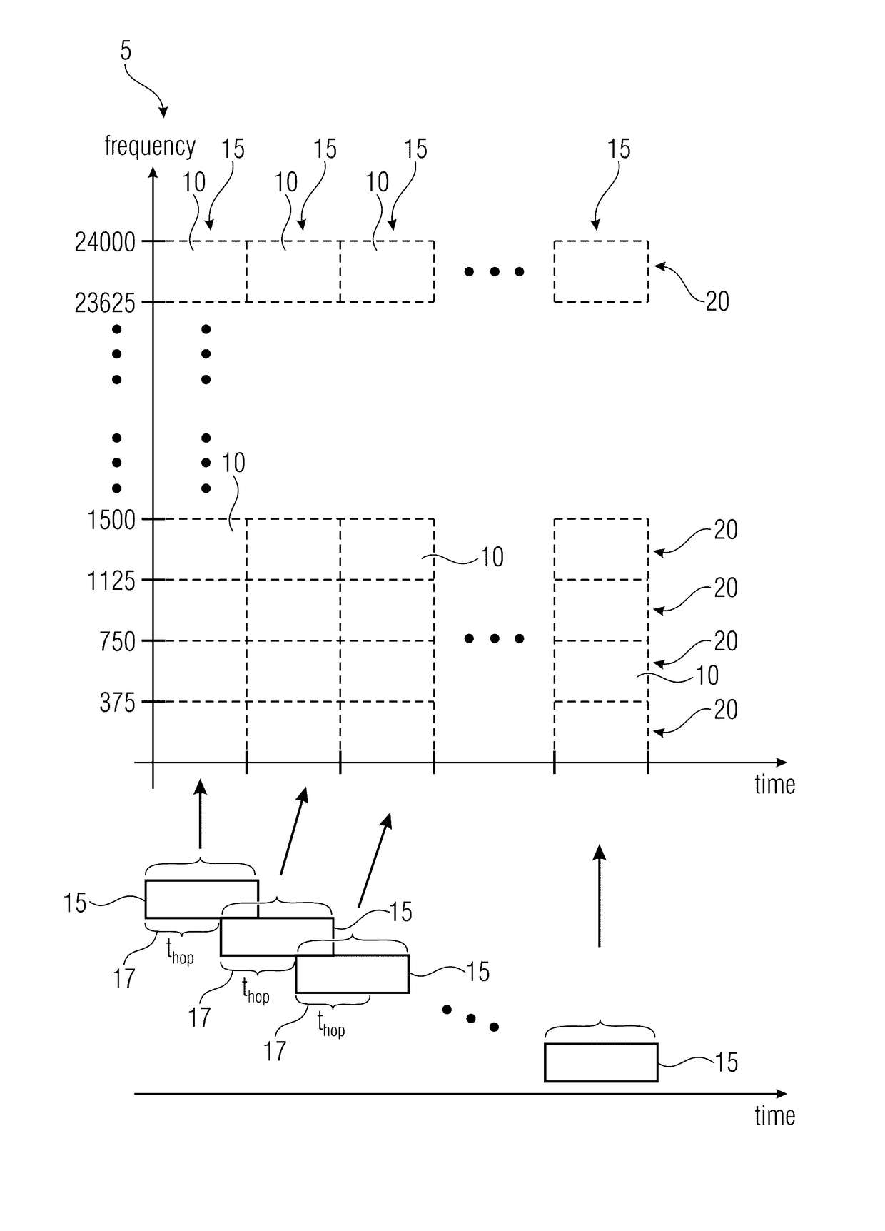 Calculator and method for determining phase correction data for an audio signal