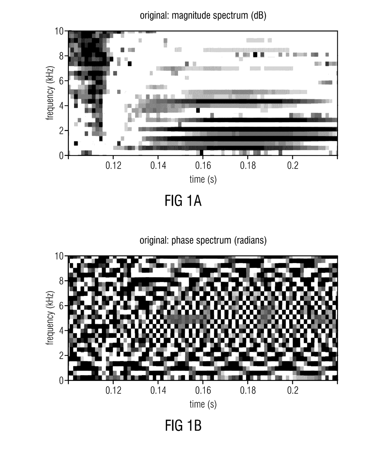 Calculator and method for determining phase correction data for an audio signal