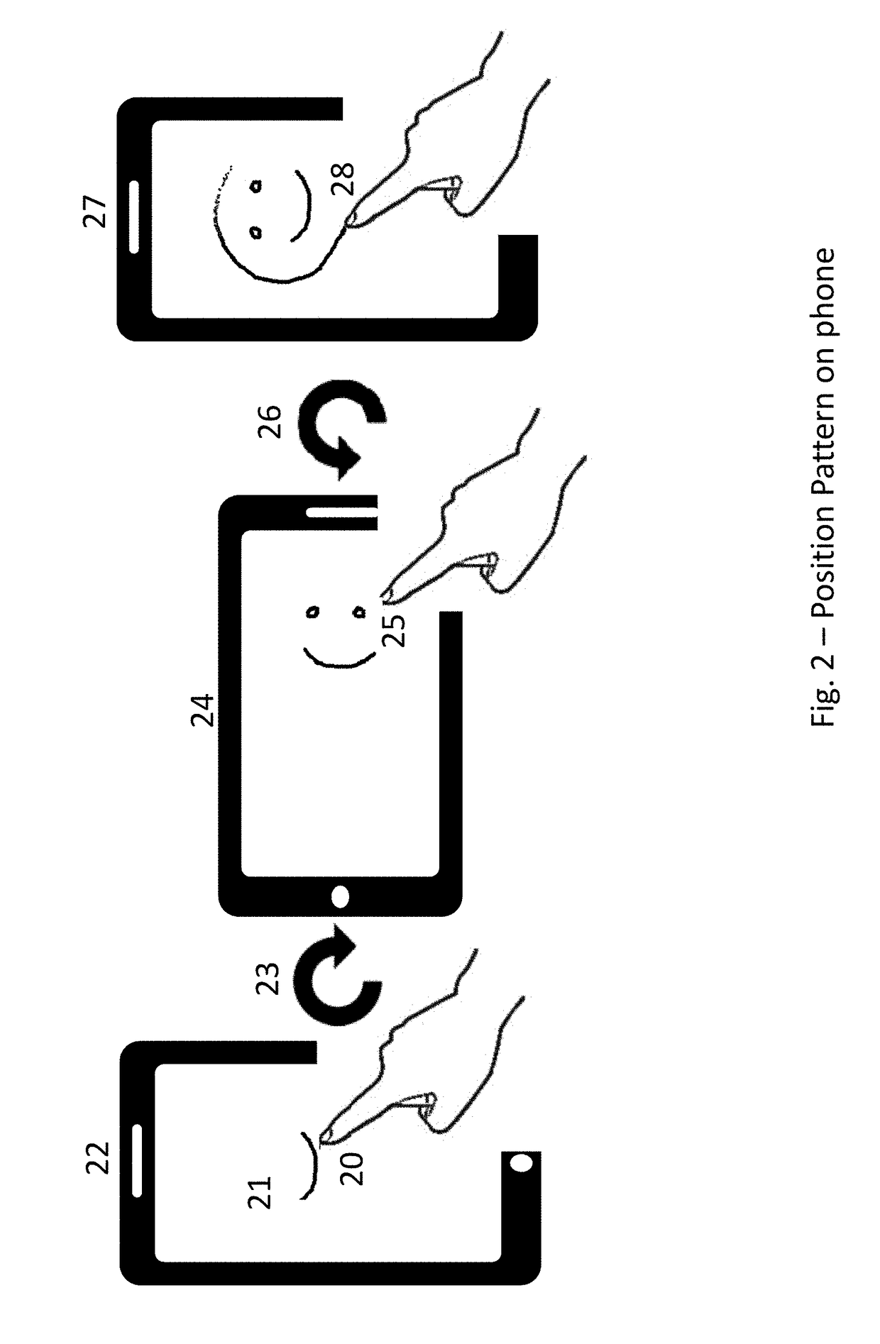 Biometric, Behavioral-Metric, Knowledge-Metric, and Electronic-Metric Directed Authentication and Transaction Method and System