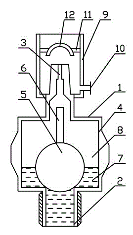 Novel exhaust valve