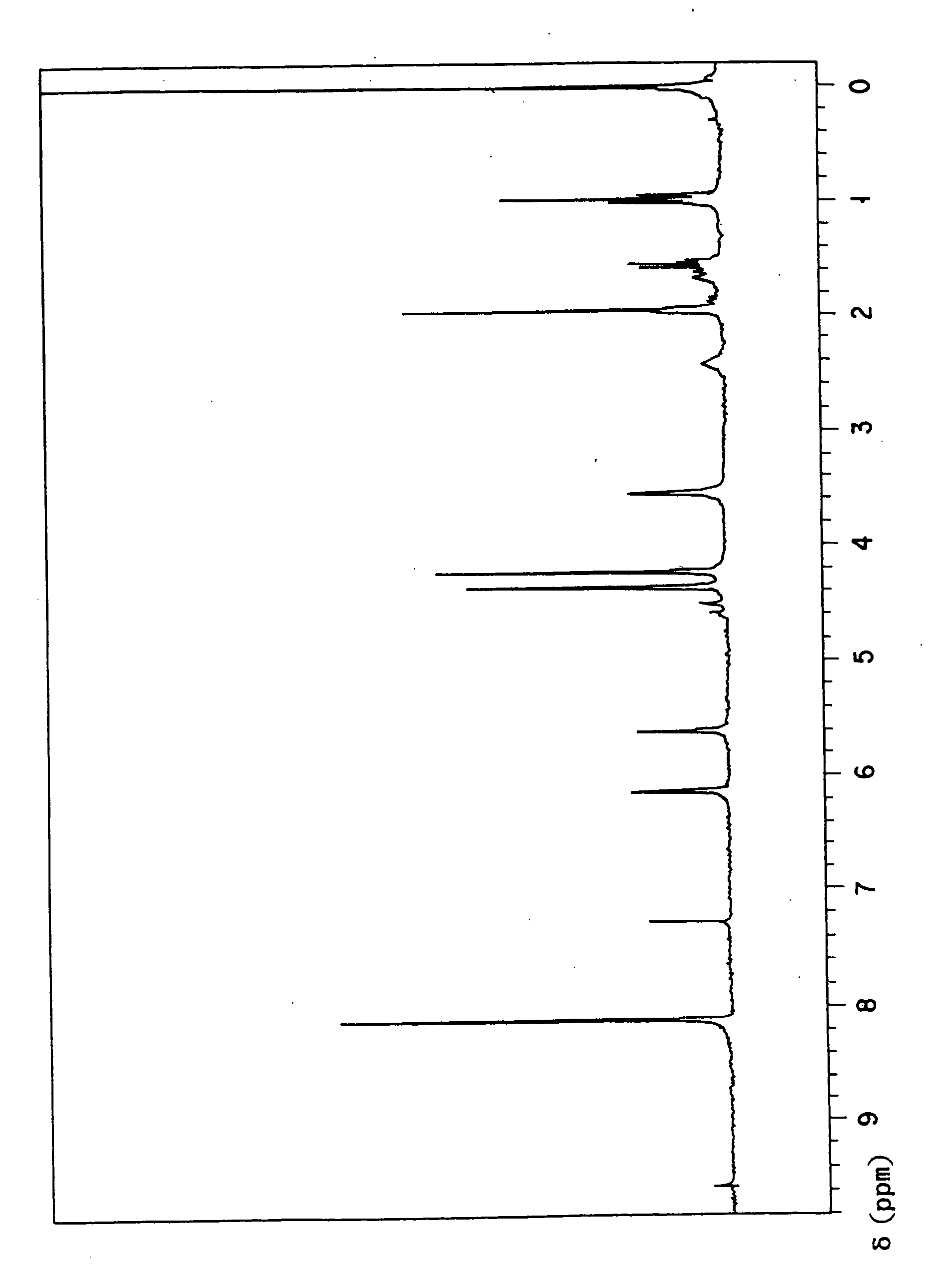 Unsaturated carboxylic ester compound, process for producing the same, and composition curable with actinic energy ray