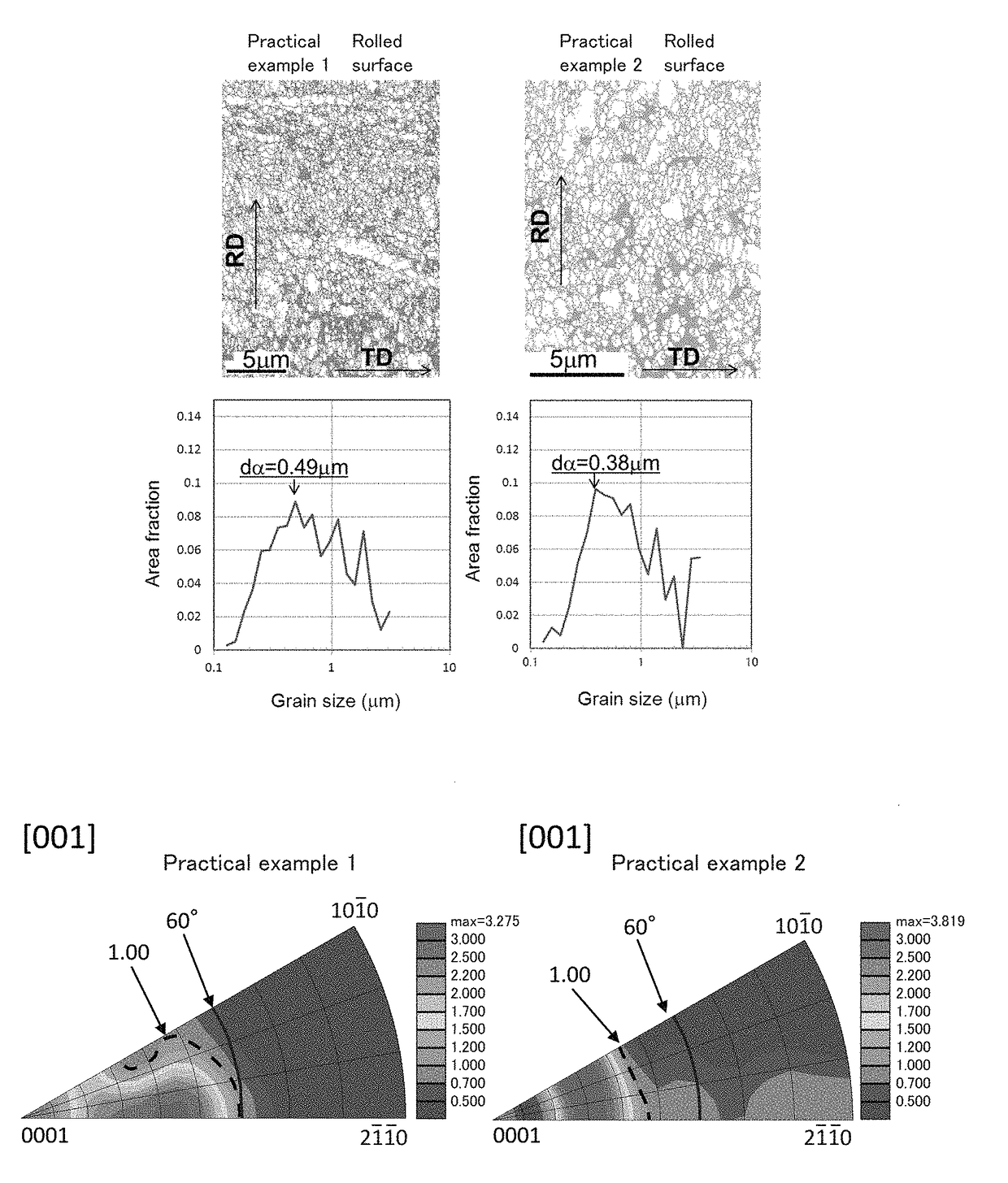 Α+β type titanium alloy and production method therefor