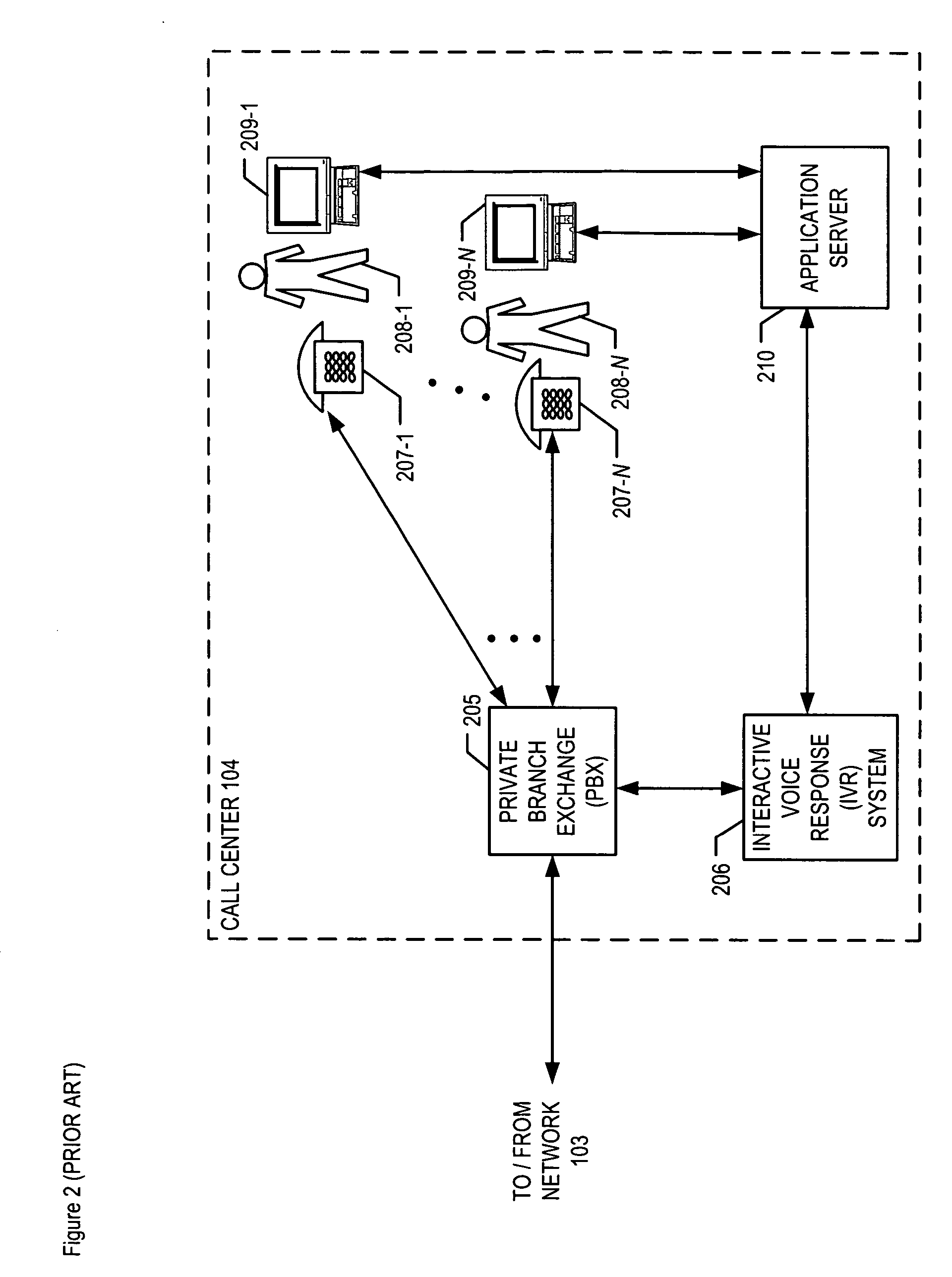 Interactive voice response system with partial human monitoring