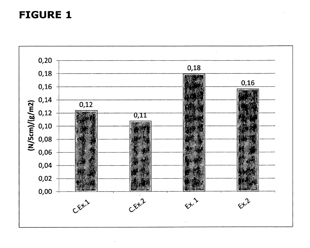 Dispersible non-woven fabric and method for producing the same