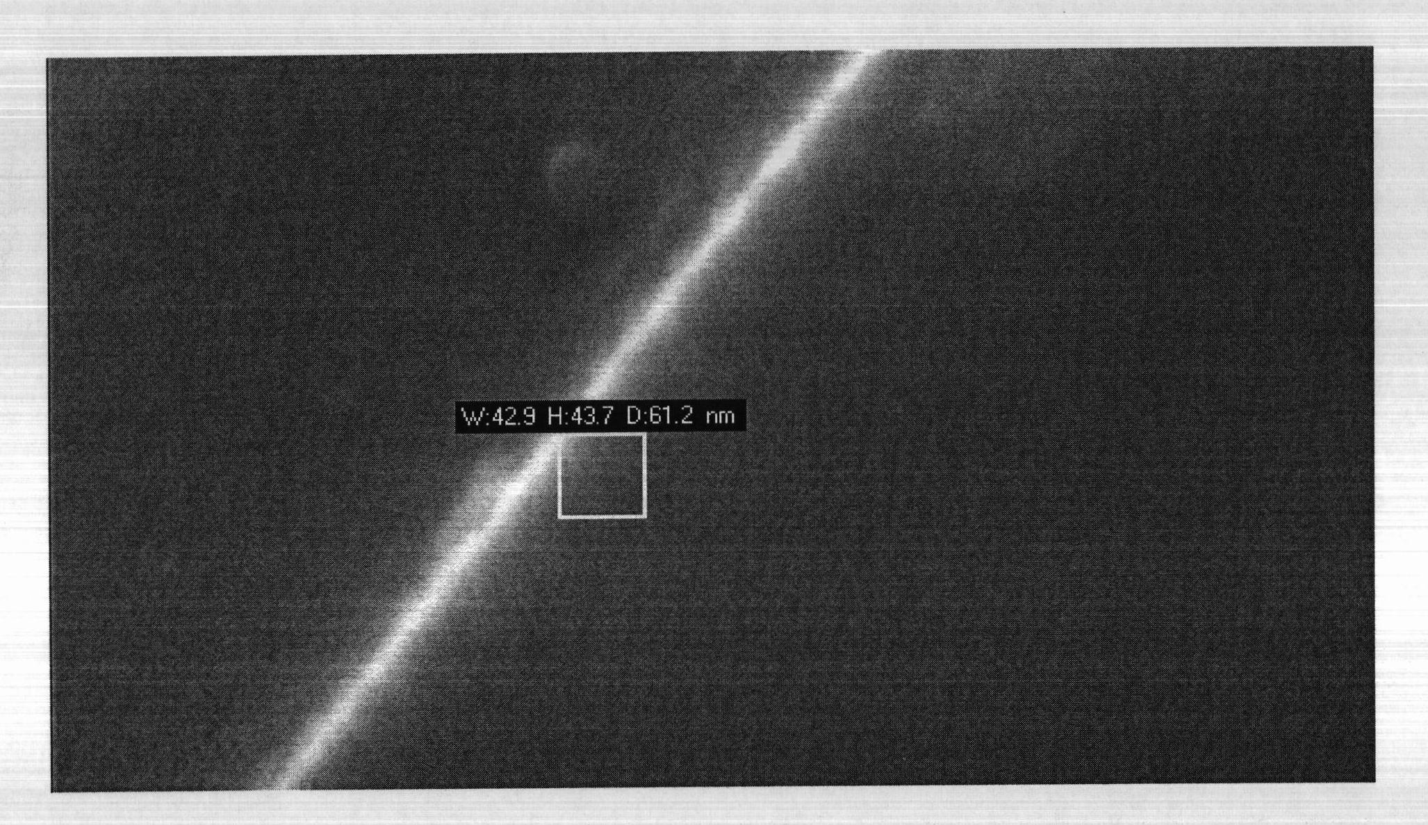 Electrochemical etching of semiconductors