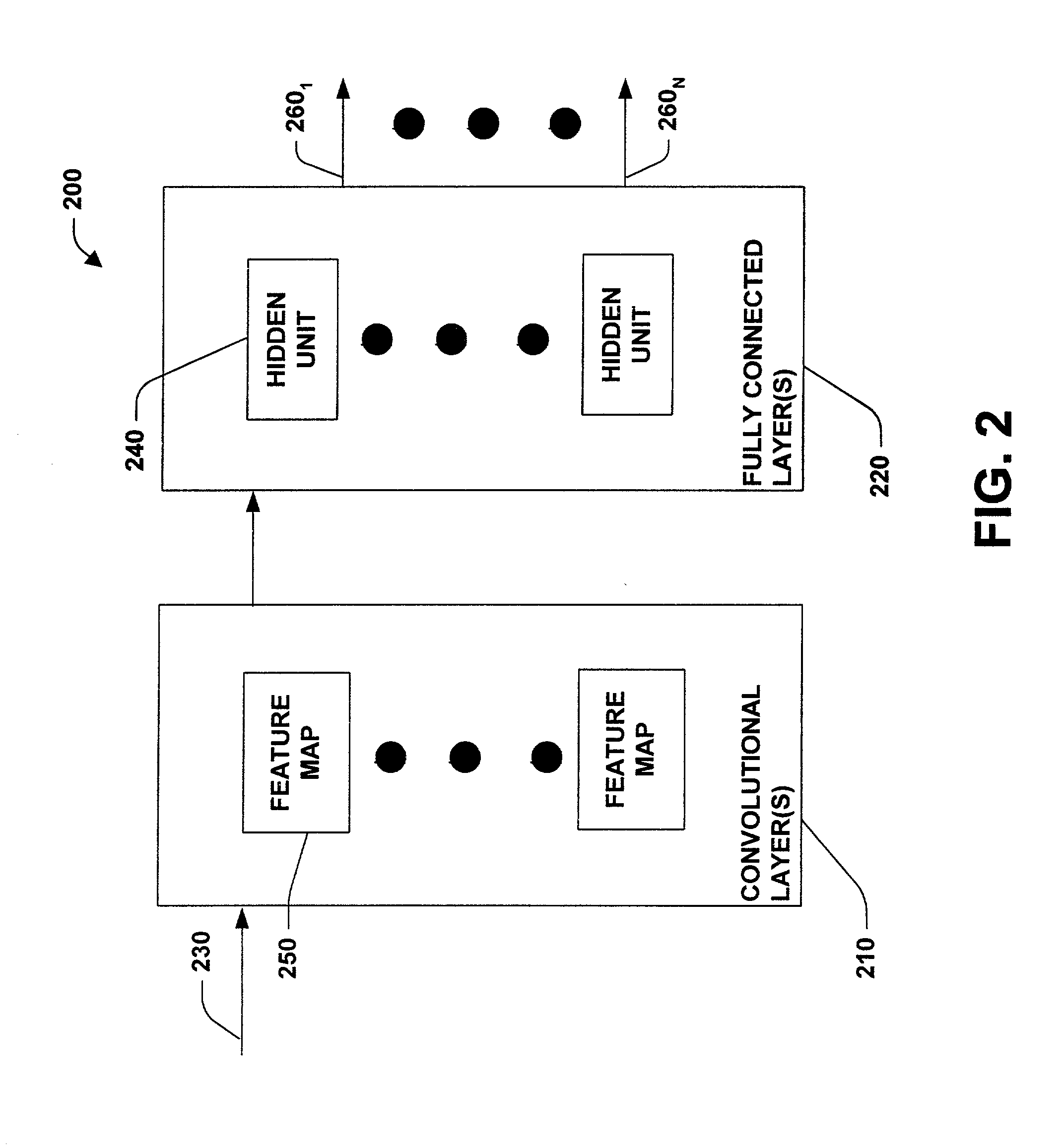 System and method facilitating pattern recognition