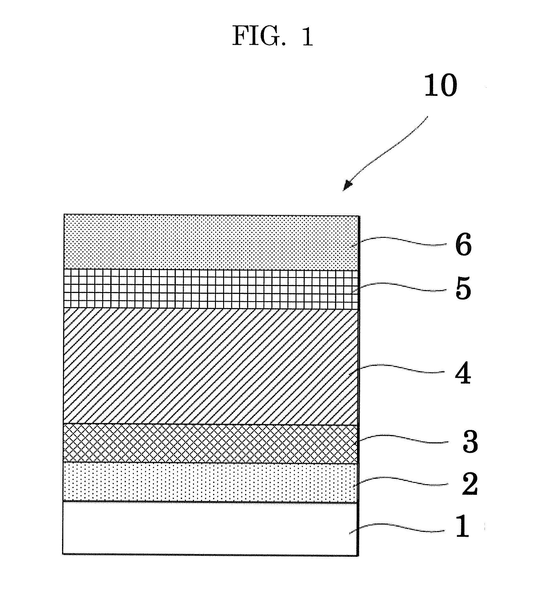 Organic material and photoelectric conversion element