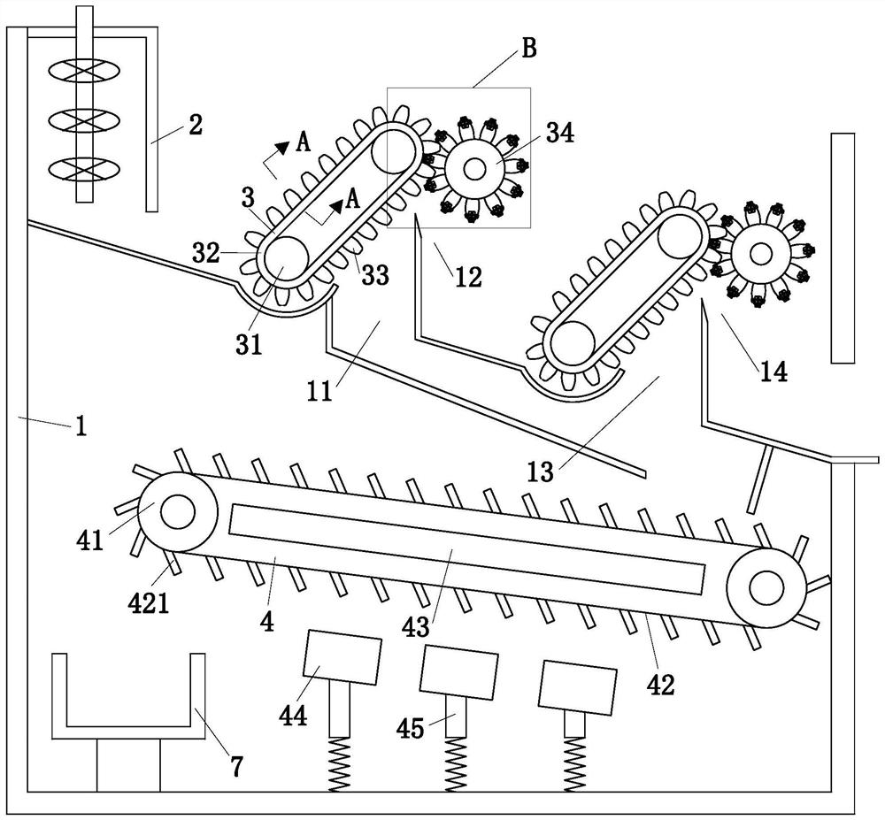 A kind of preparation technology of rare earth concentrate