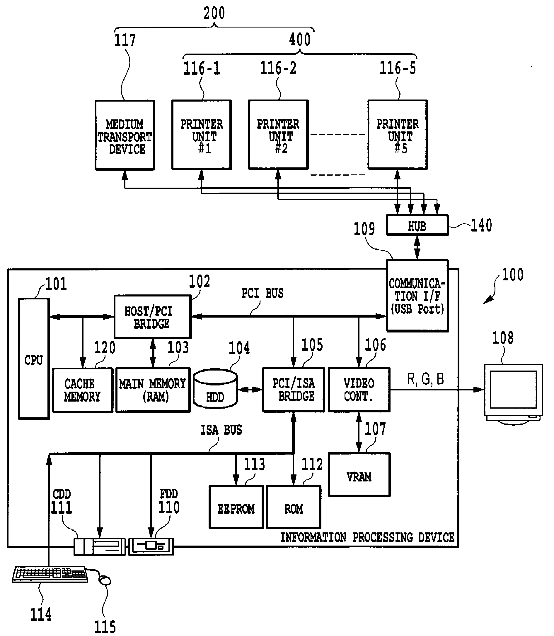 Print module, information processing device, print system, print unit, ink supply unit, print method, and program