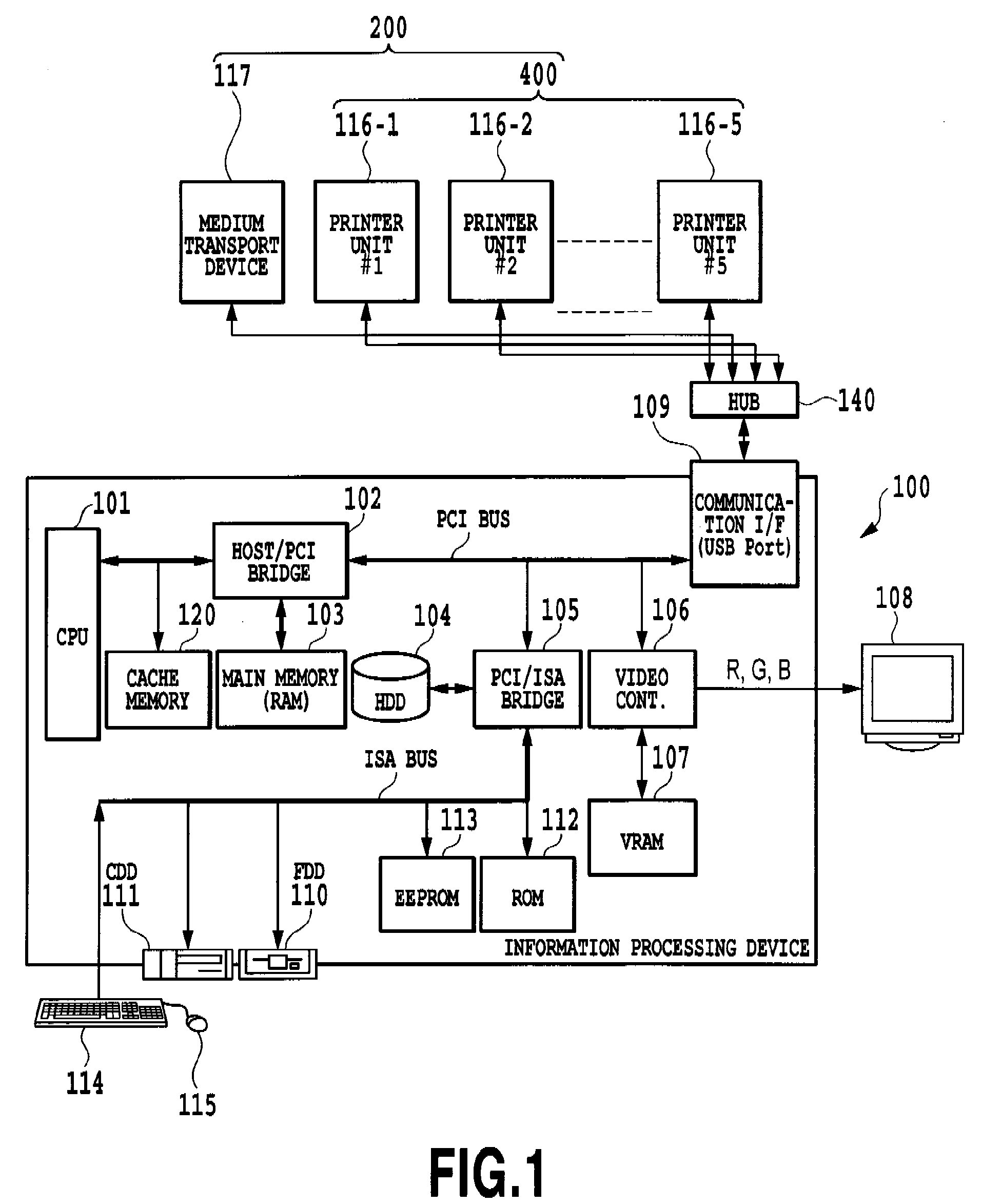 Print module, information processing device, print system, print unit, ink supply unit, print method, and program