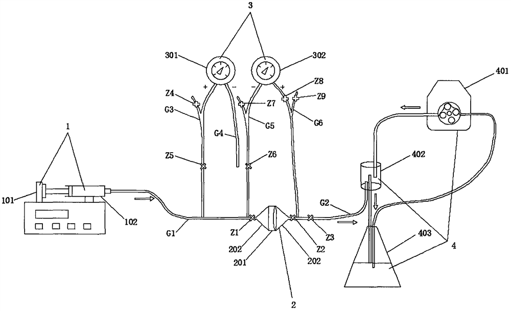 A micro-pressure osmometer and testing method