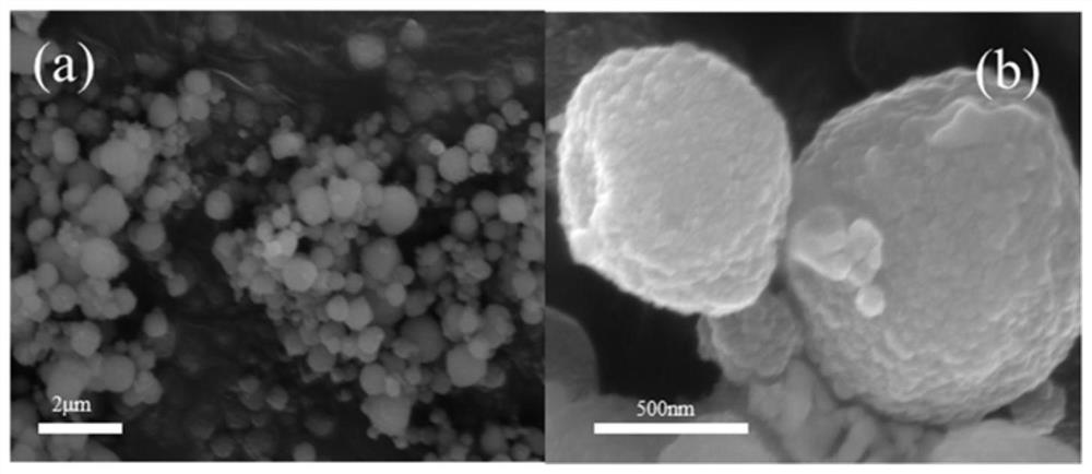 Biomass oxidative cracking catalyst based on modified H-Beta molecular sieve and preparation method and application thereof