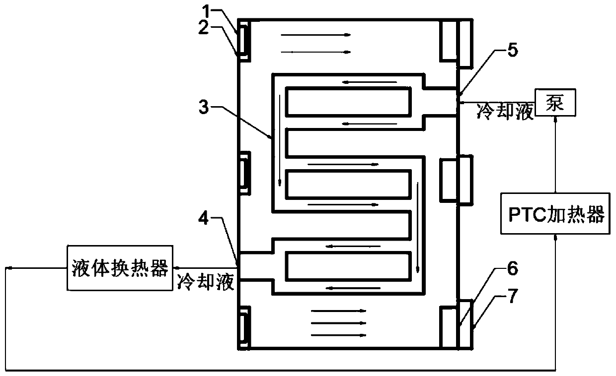 Battery box thermal management system in consideration of heat recovery and control method thereof