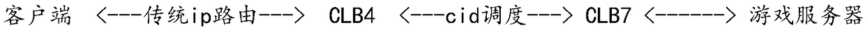 Network quality optimization method and device