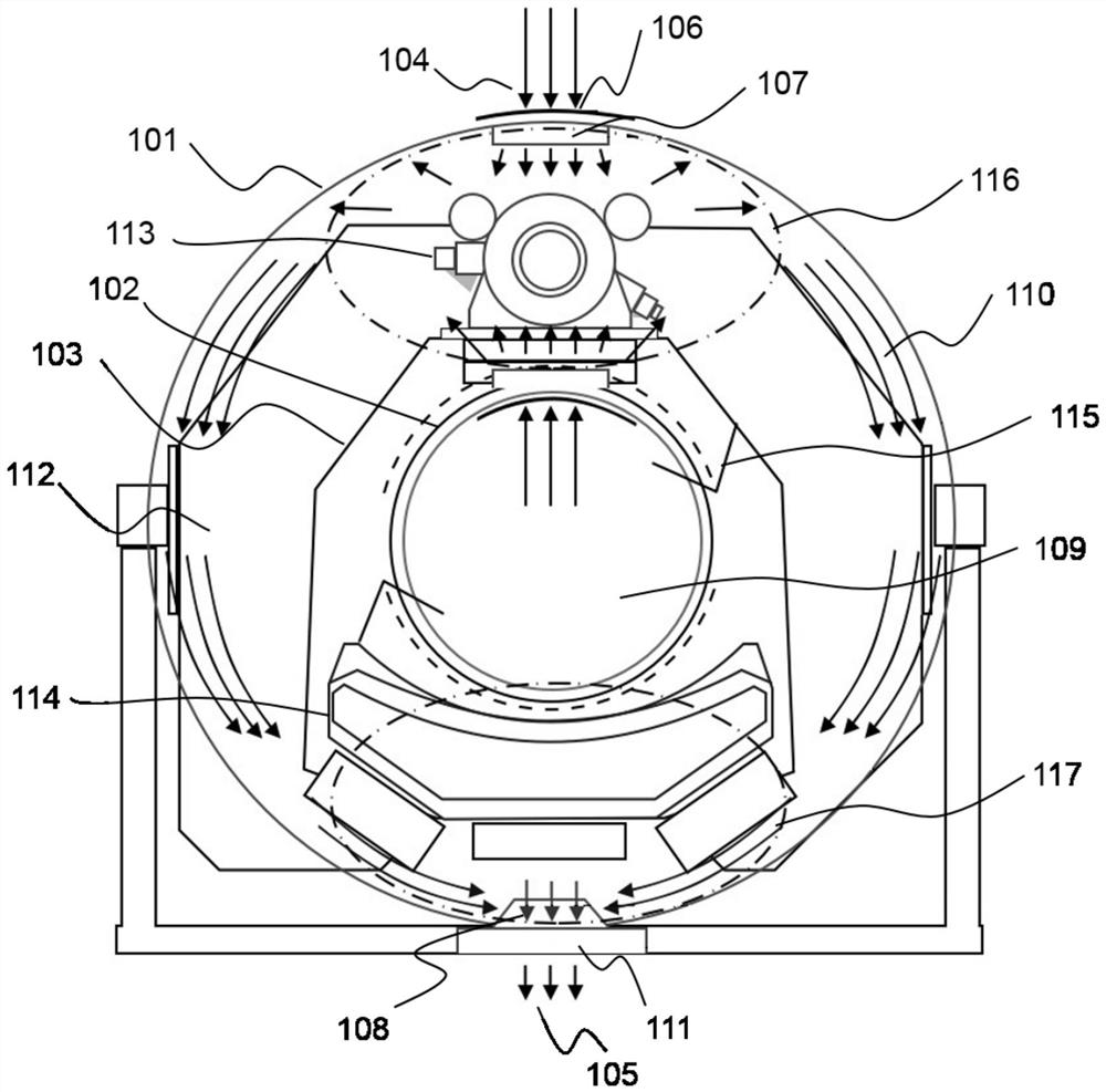 A kind of CT equipment and its dedusting method