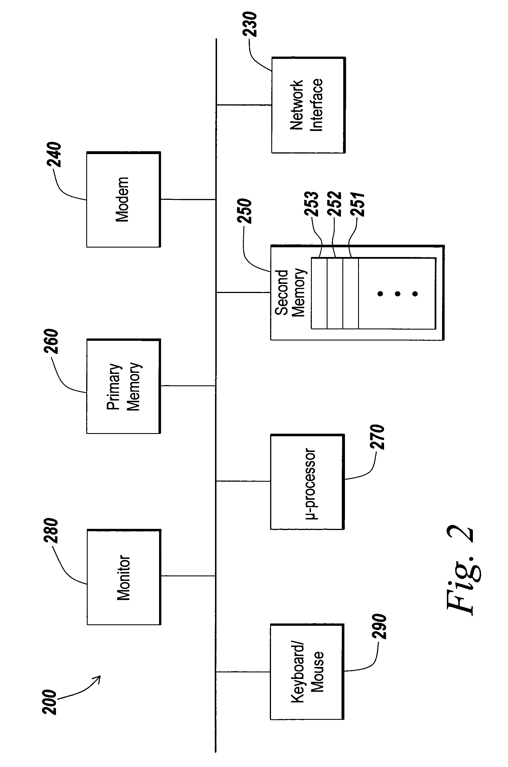 Deploying and distributing of applications and software components