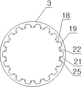 Wrapper Prepuce circumcising device