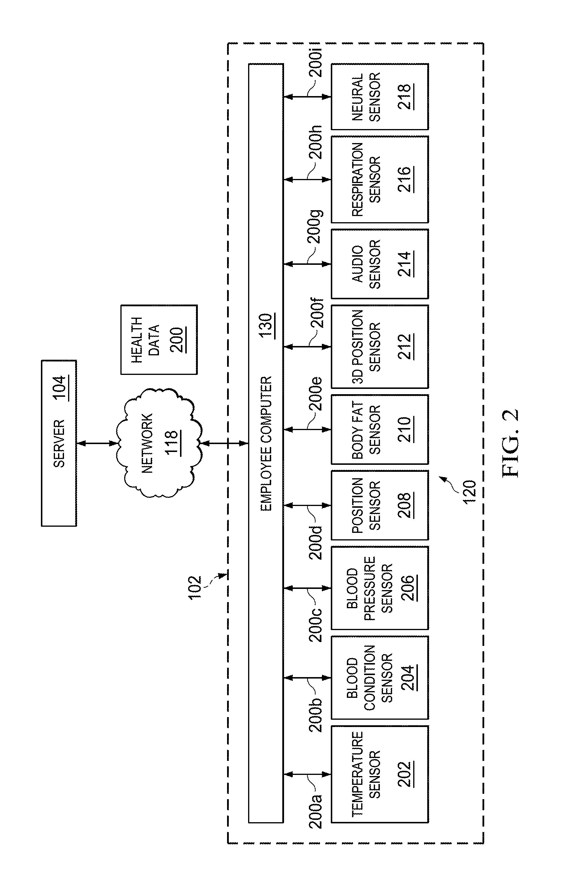 Chair Pad System and Associated, Computer Medium and Computer-Implemented Methods for Monitoring and Improving Health and Productivity of Employees