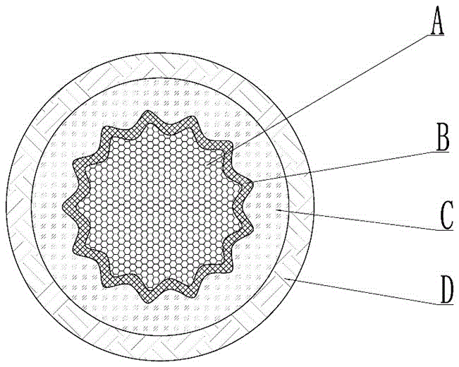 Eccentric-wear-resistant carbon fiber reinforced composite material continuous sucker rod and manufacturing device and method thereof