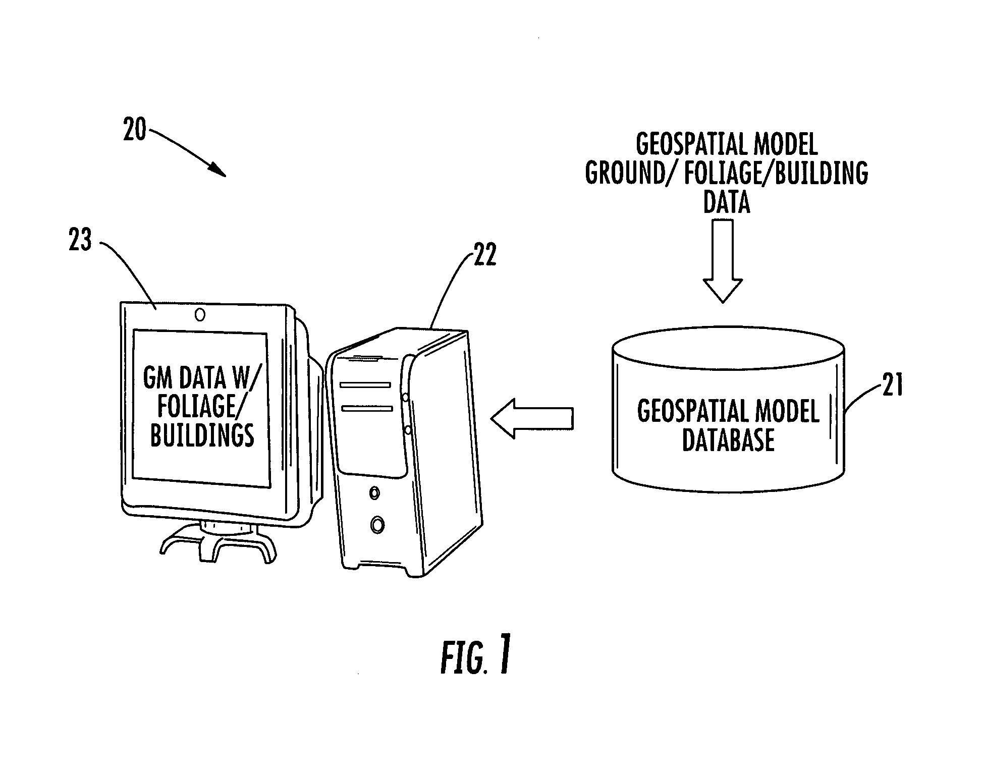 Geospatial modeling system for separating foliage data from building data based upon loose and strict tolerance noise filtering operations and related methods