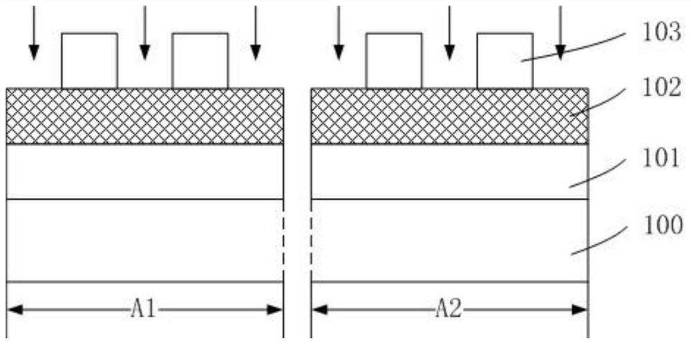 Formation method of semiconductor structure