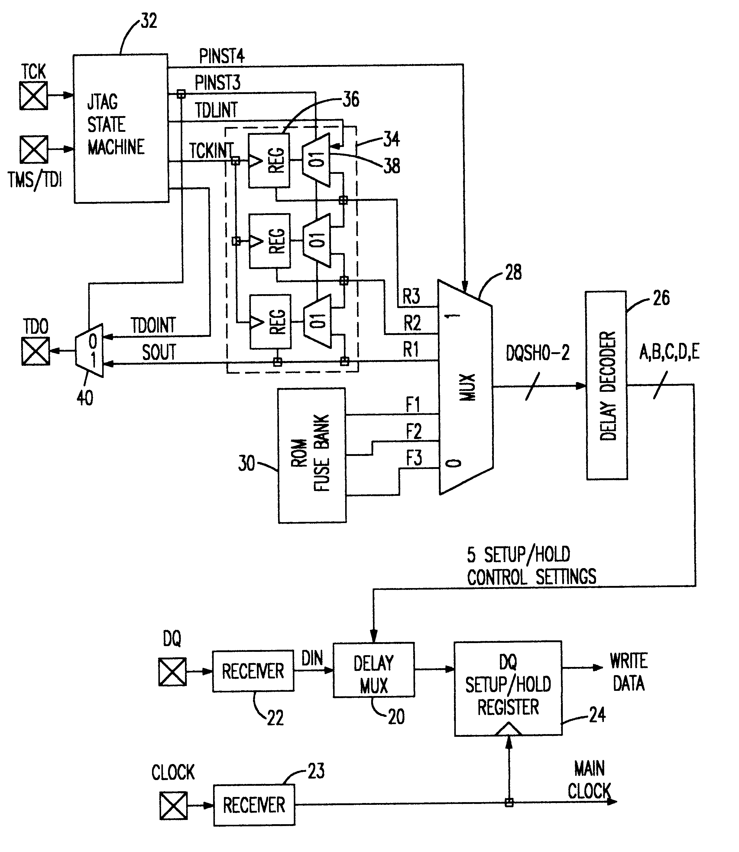 Memory having user programmable AC timings