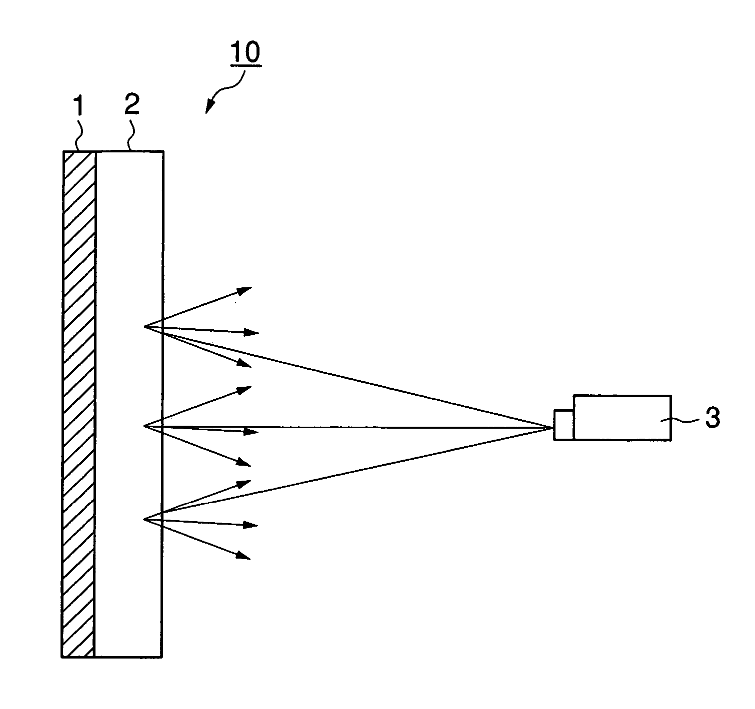 Projection screen and projection system comprising the same