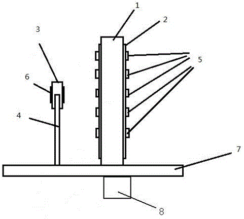 Cable line stranding device