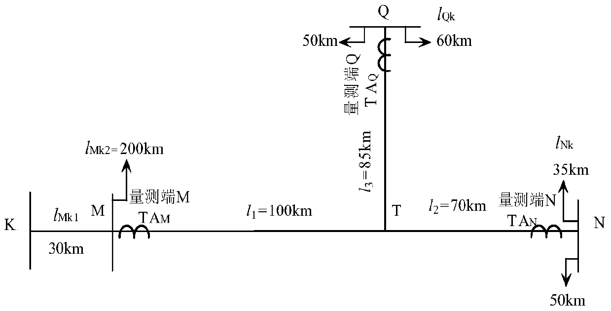 A multi-terminal traveling wave ranging method for t-junction lines based on the distribution characteristics of fault traveling waves along the line