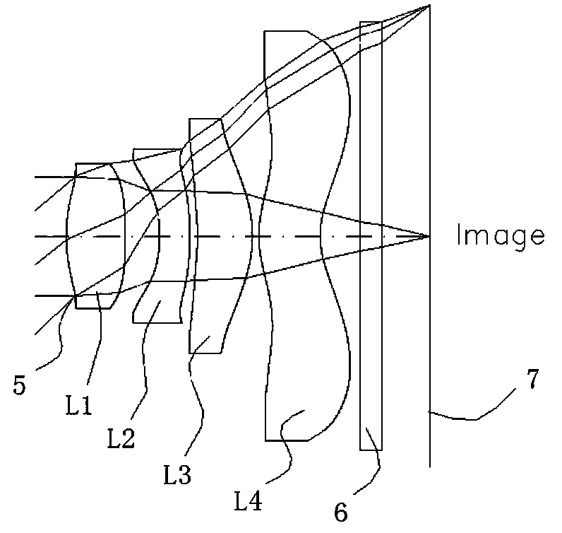 Four-piece optical imaging lens with short lens and long field of view and imaging method thereof