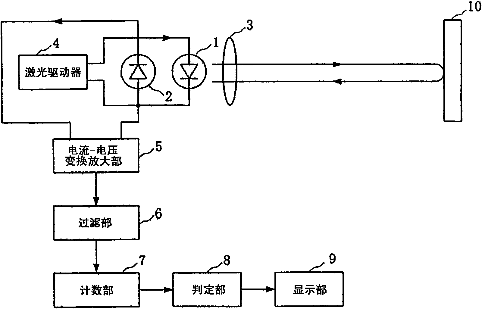 Reflection-type optoelectronic switch and object detection method