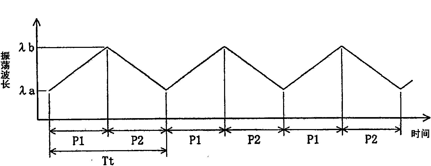 Reflection-type optoelectronic switch and object detection method