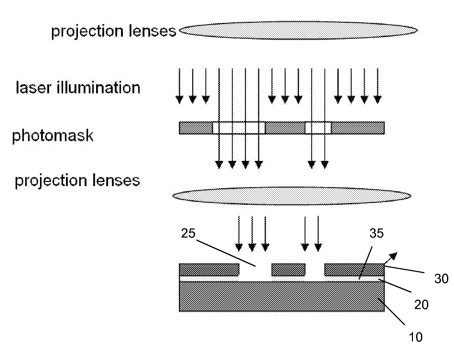 Material Assisted Laser Ablation