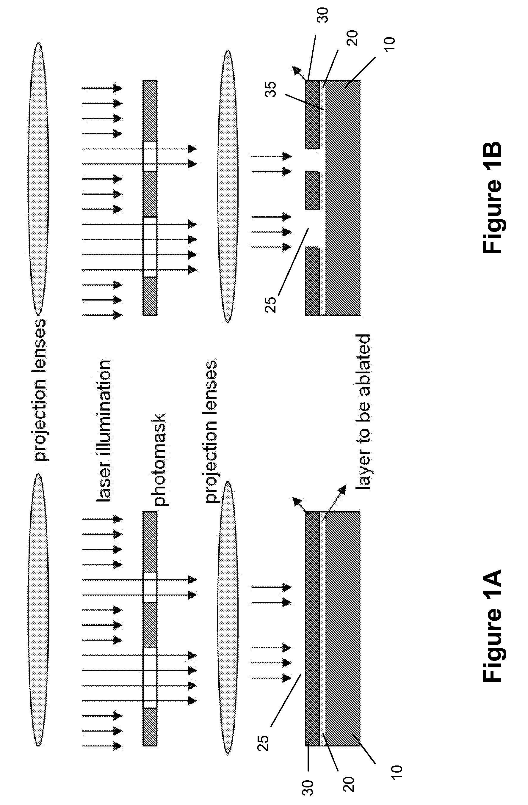 Material Assisted Laser Ablation