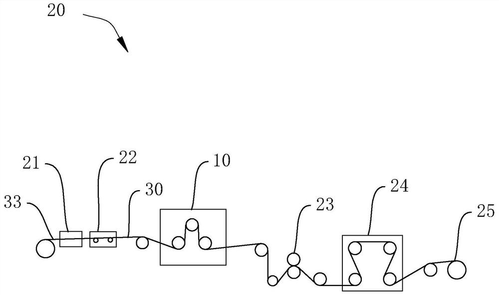 Pass-over roller assembly, coating equipment and rolling equipment