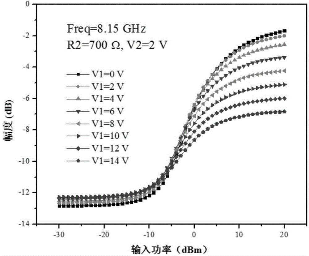 Amplitude and phase tunable type pre-distortion linearizer