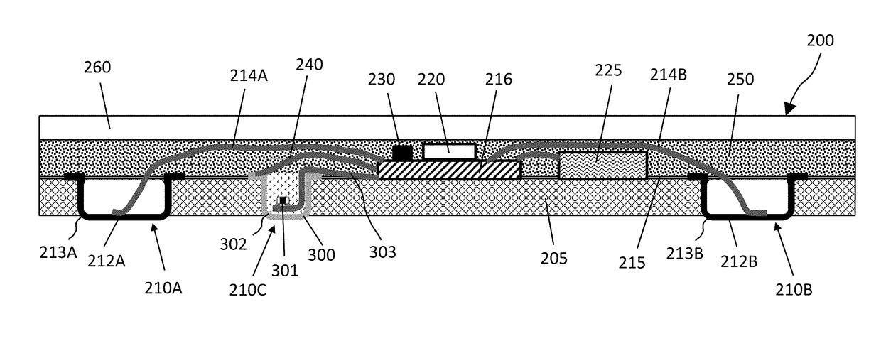 Wearable patch comprising three electrodes for measurement and charging